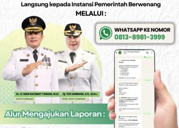 51 Aduan Masuk ke Lapor Kuningan Melesat, Bupati: Segera Tindaklanjuti!