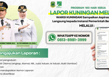 159 Aduan Masuk ke Lapor Kuningan Melesat, Infrastruktur Mendominasi