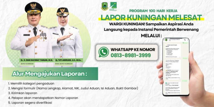 159 Aduan Masuk ke Lapor Kuningan Melesat, Infrastruktur Mendominasi